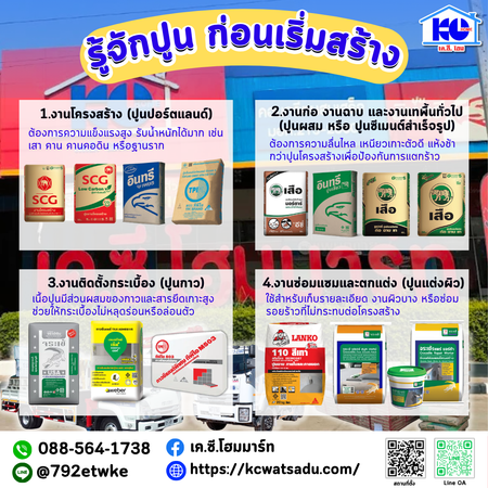 รู้จักปูนก่อนเริ่มสร้าง เลือกถูกประเภท งานก็ออกมาดีกว่า!